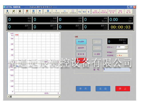 內(nèi)燃機(jī)測(cè)試臺(tái)